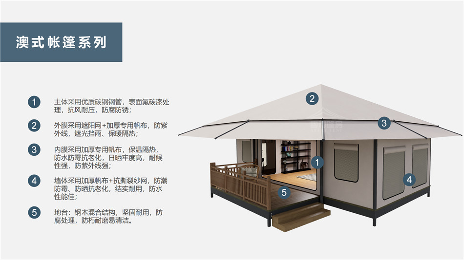 铜山区户外野奢帐篷></p><p>此外，生物荧光照明系统还为户外露营增添了一份别样的乐趣。在夜晚，你可以躺在帐篷里，仰望星空，欣赏着周围闪烁的荧光，仿佛置身于一个神秘的童话世界。孩子们会对这神奇的光芒充满好奇，围绕着帐篷嬉戏玩耍，感受大自然赋予的独特魅力。这种独特的体验，将成为你与家人、朋友之间珍贵的回忆，让户外露营变得更加难忘。</p><p>对于追求高品质户外生活的人们来说，生物荧光照明系统的户外野奢帐篷无疑是一个绝佳的选择。它不仅提供了舒适的住宿环境，还为你带来了与自然亲密接触的独特机会。在这个快节奏的时代，让我们放慢脚步，走进大自然，感受生物荧光照明系统带来的奇妙夜晚，开启一场别样的户外野奢之旅。</p><p>随着技术的不断进步，相信生物荧光照明系统将会在未来的户外领域得到更广泛的应用。它将为更多的人带来独特的户外体验，让我们在享受自然的同时，也能领略到科技与自然相结合的无限魅力。让我们一起期待这个充满奇幻光芒的未来户外世界，迎接更多惊喜与美好的到来。</p>    </article>
    <span class=